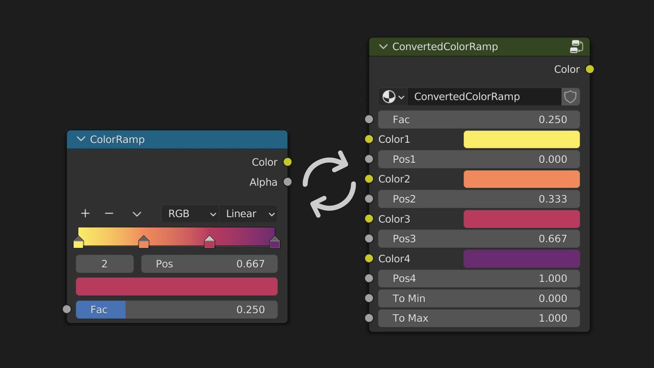 Blender ColorRamp node beside a converted node group with separate color inputs.